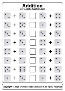 Balancing Equations