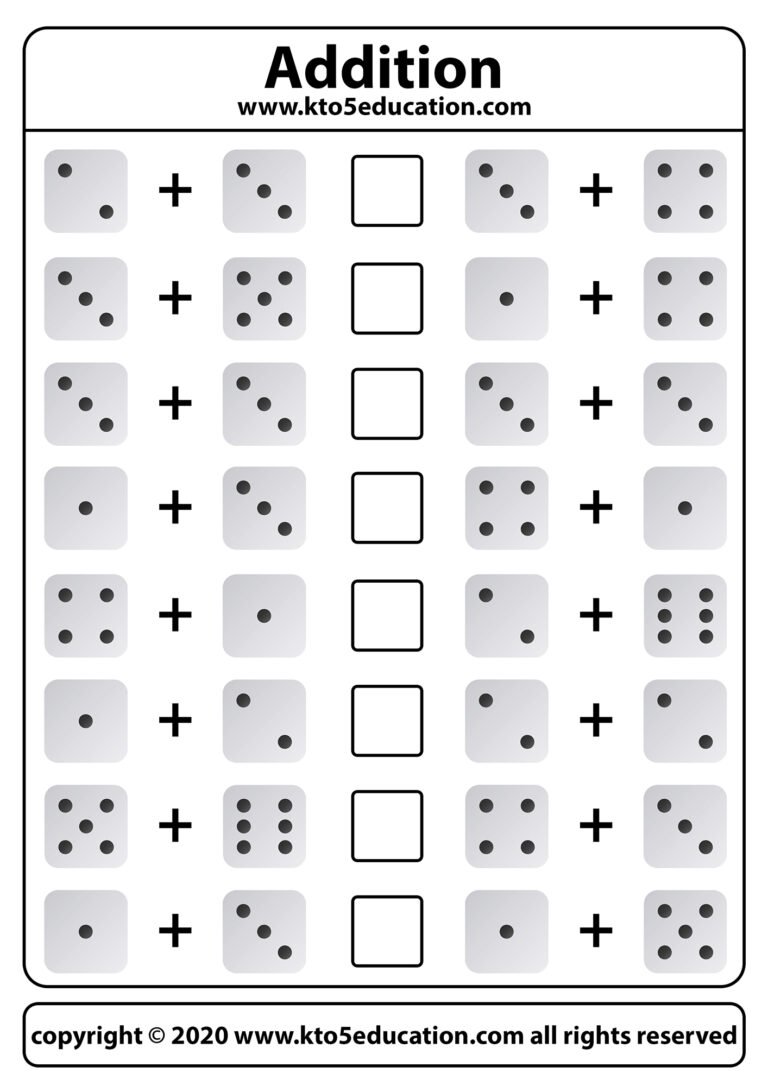 Balancing Equations