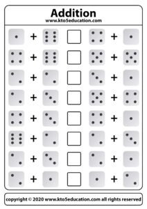 Balancing Equations