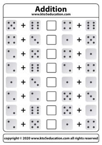 Balancing Equations