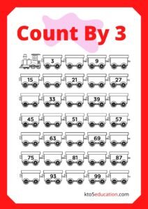 Count By 3 Worksheet For Kids