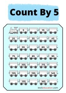 Count By 5 Worksheet For Kids