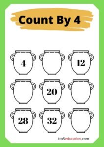 Count By Four Worksheets For Third Grade
