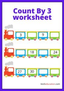 Count By Threes Worksheet