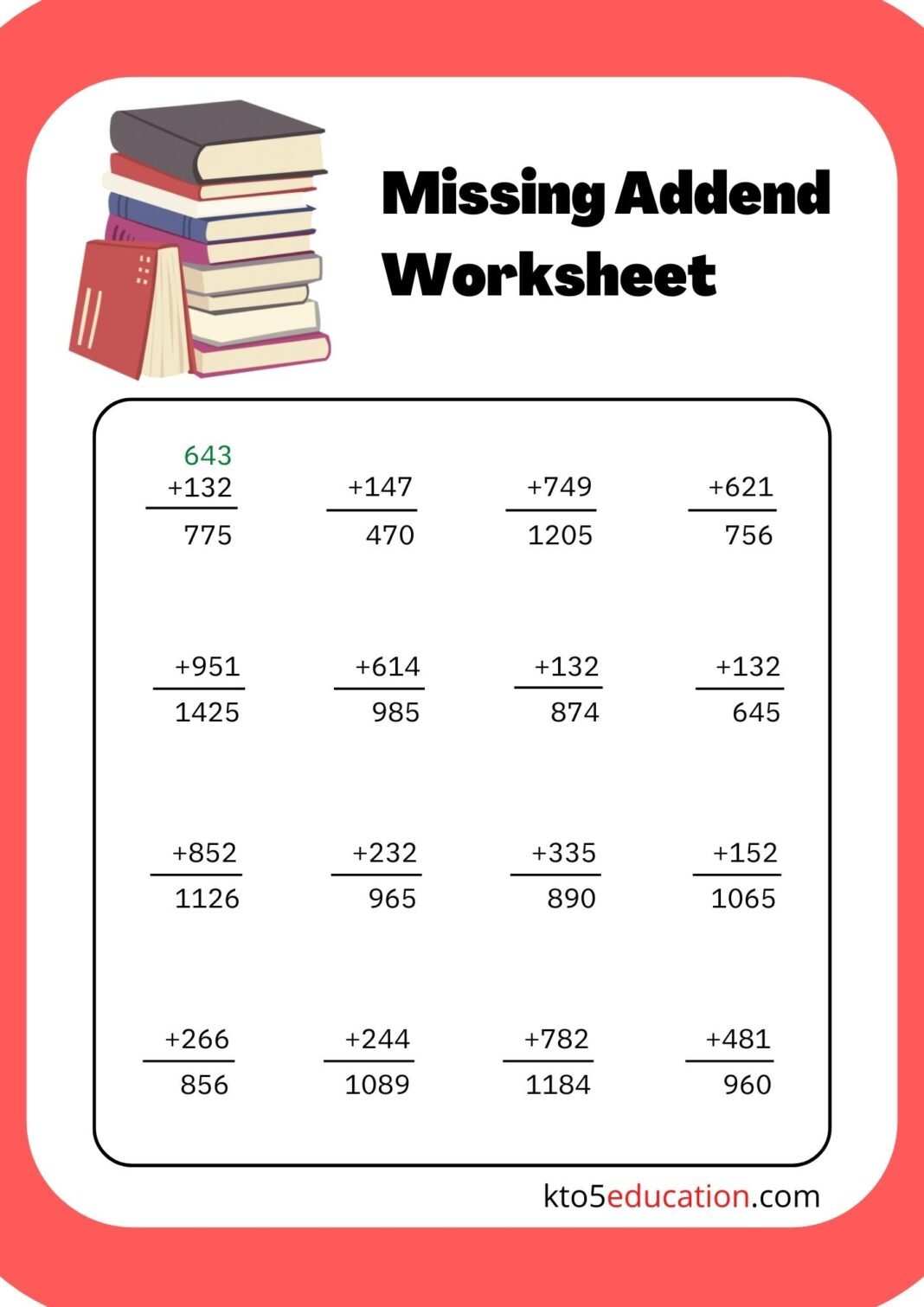 Free Missing Addend Worksheets Kto5Education