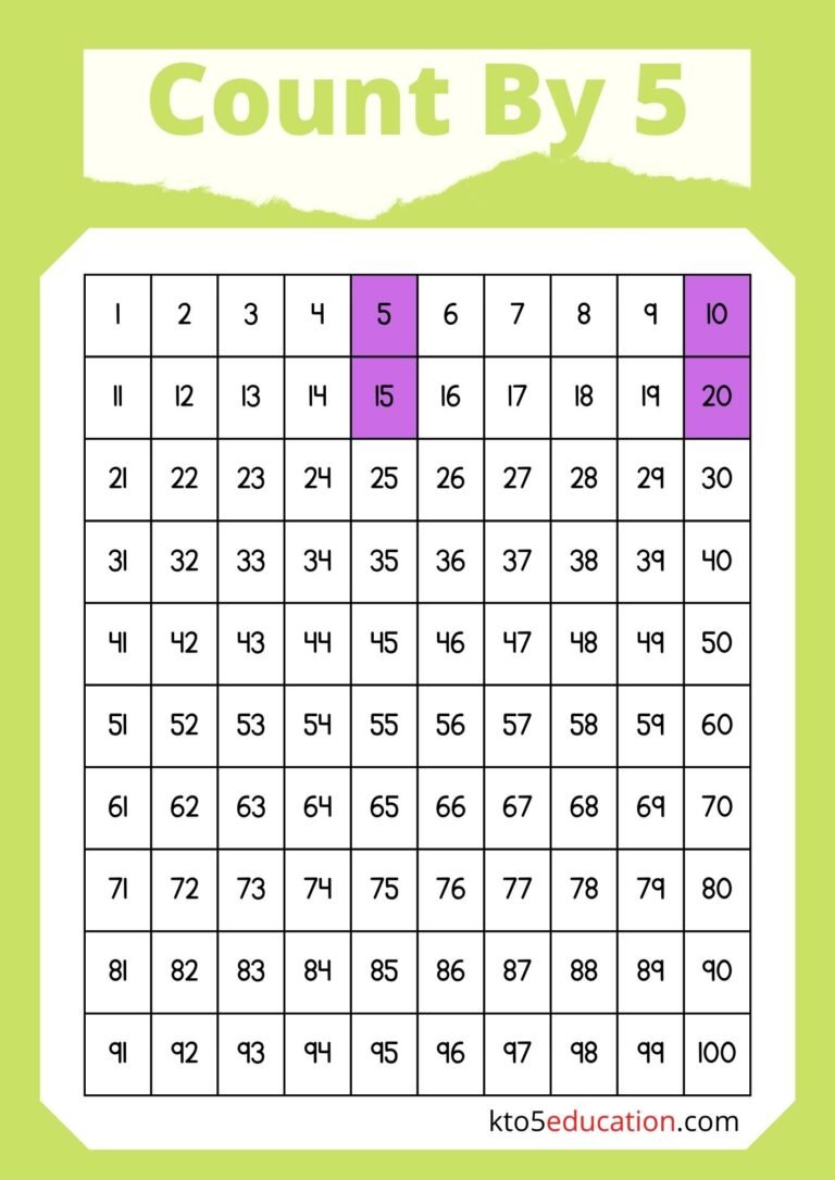 Free Skip Counting By 5 Number Worksheet