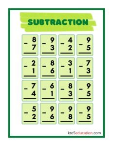 Worksheet For Subtraction