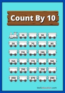 Count By 10 Worksheet For Kids
