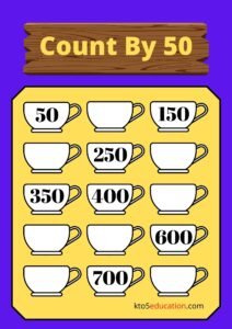 Count By Fifty Worksheet For Third Grade