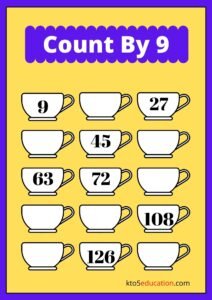Count By Nine Worksheet For Third Grade