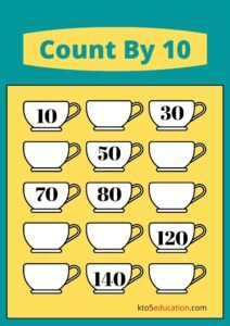 Count By Ten Worksheet For Third Grade