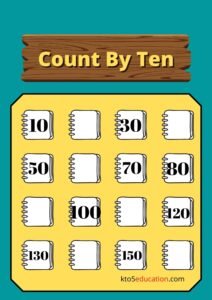 Count By Ten Worksheets For Kids