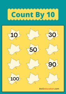 Free Count By 10 Worksheet