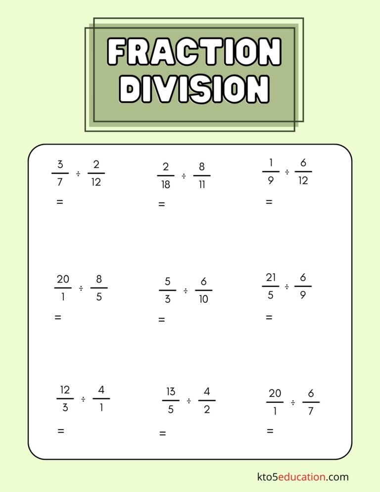 Fractions As Division Problems Worksheets