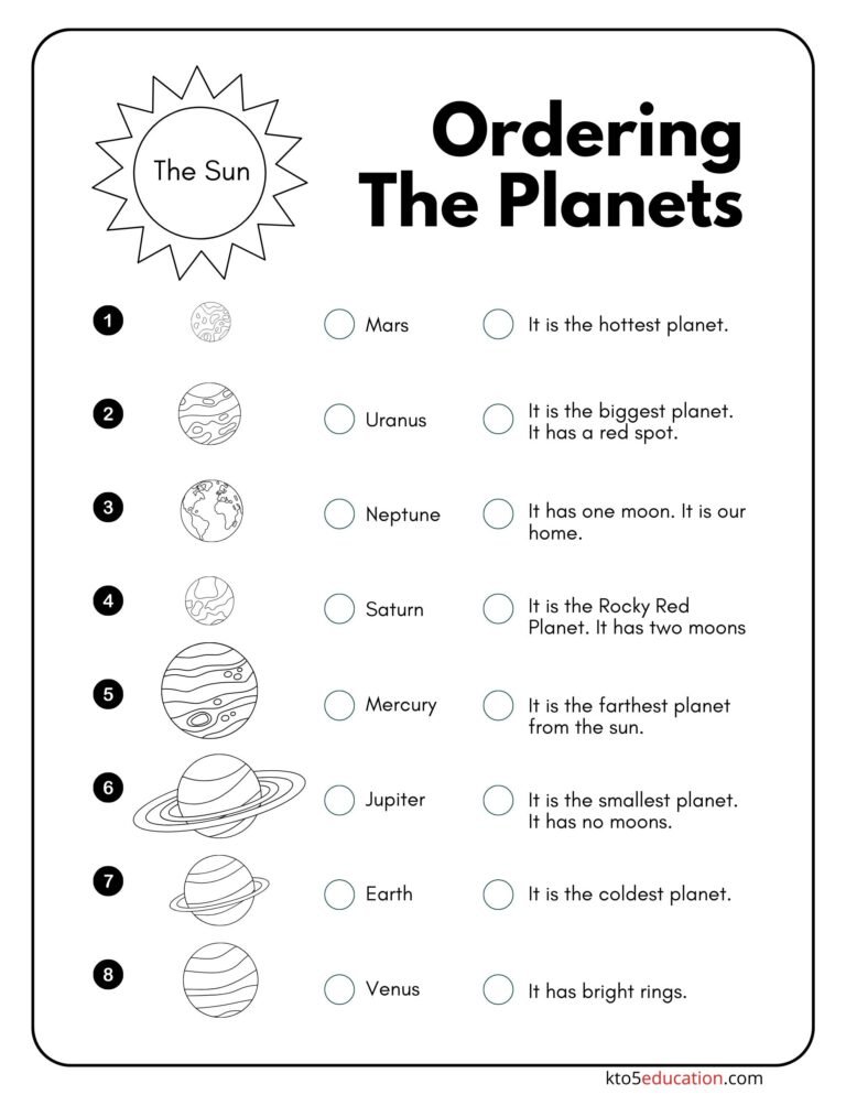 Ordering The Planets Worksheet