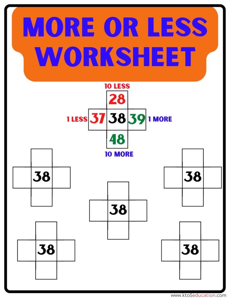 1 More 1 Less 10 More 10 Less Worksheet | FREE Download