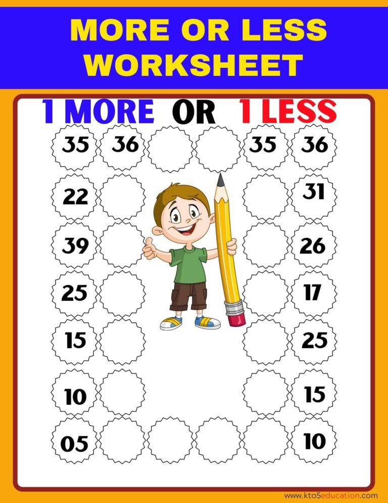 1 More 1 Less Worksheet | FREE Download