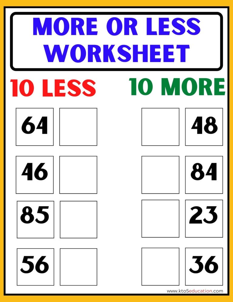 10 Less And 10 More Worksheets Grade 3 | FREE Download