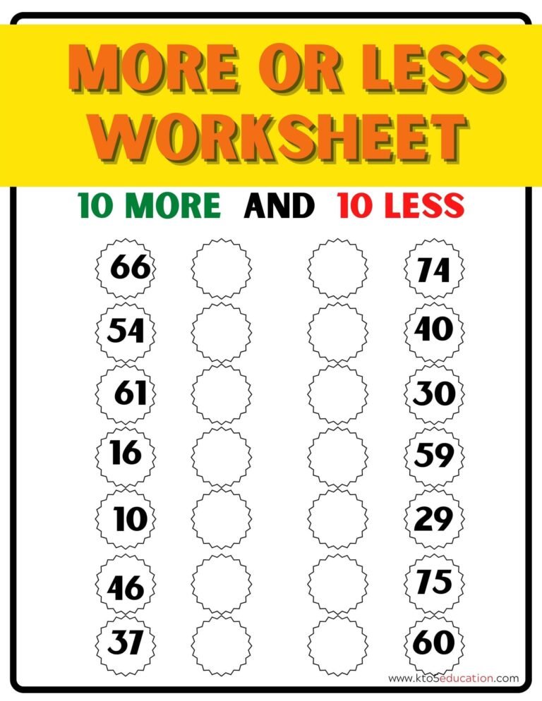 10 More 10 Less Math Worksheets | FREE Download