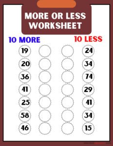 10 More 10 Less Worksheets 1st Grade