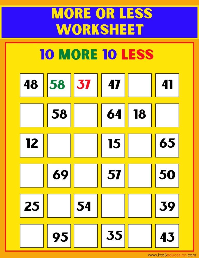 10 More 10 Less Worksheets | FREE Download