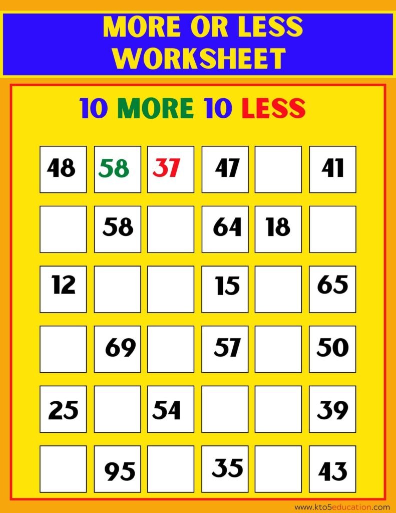 10-more-10-less-worksheets-free-download