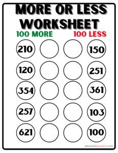 100 More 100 Less Worksheet