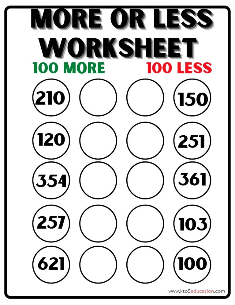 100 More 100 Less Worksheet | FREE Download