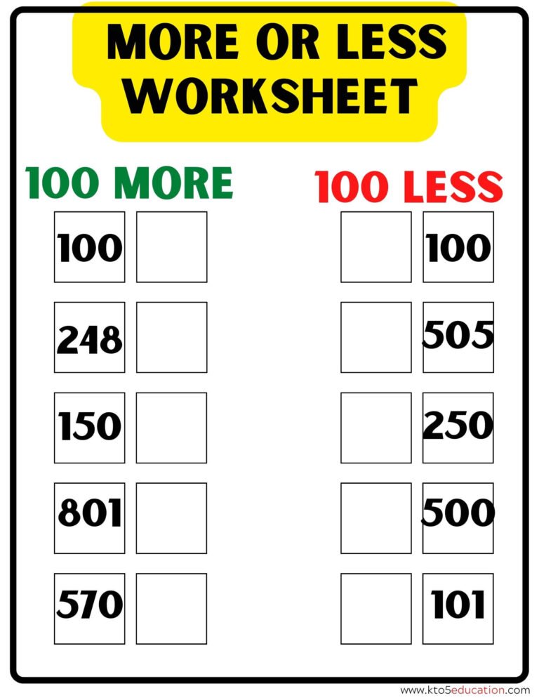 100 More 100 Less Worksheets | FREE Download