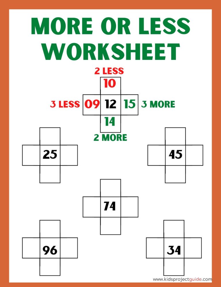 3 Less And 3 More 2 Less And 2 More Worksheets | FREE Download