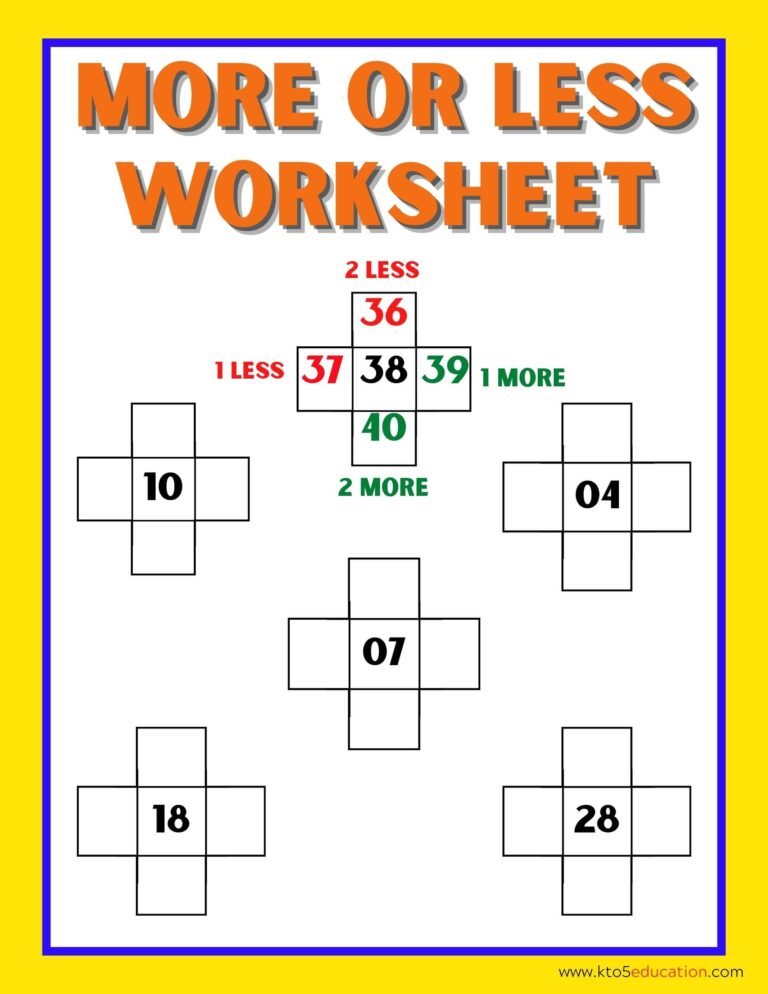 Kindergarten More Or Less Worksheets | FREE Download