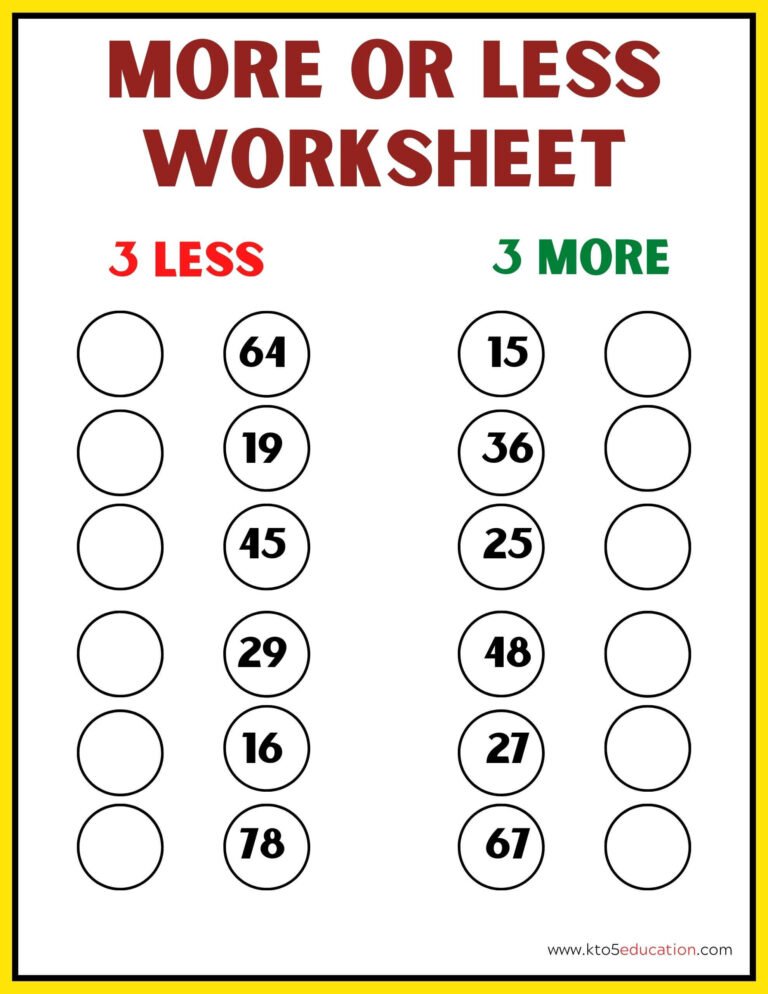 Less And More Worksheet Grade 2 | FREE Download