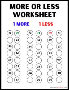 More And Less Worksheet For Kindergarten