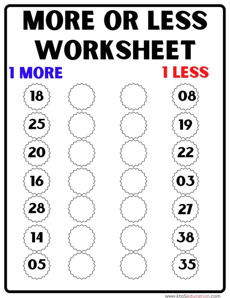 More And Less Worksheet For Nursery | FREE Download