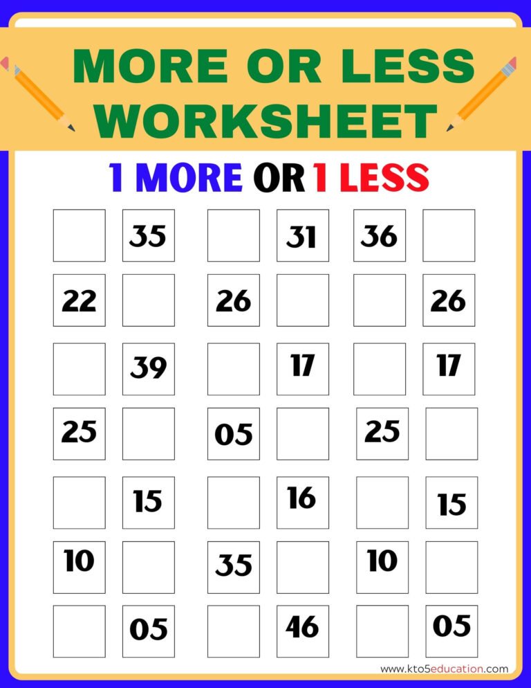 More Less Worksheet | FREE Download