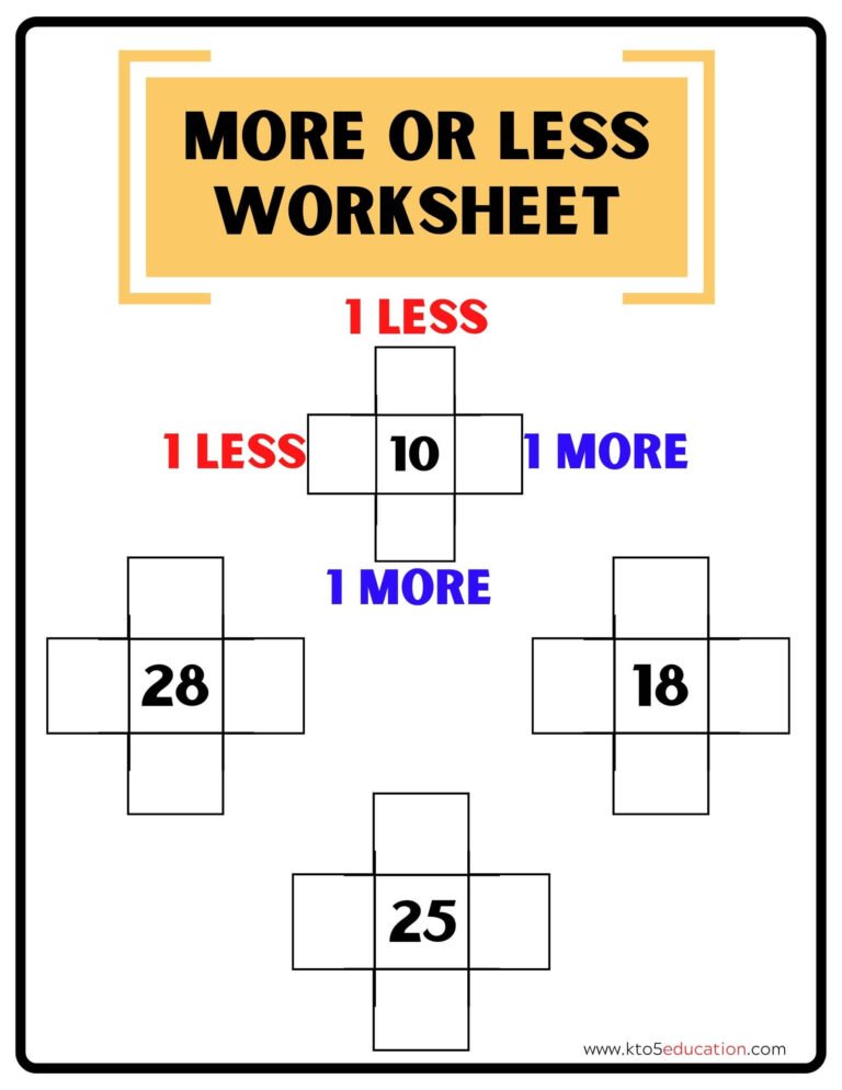 More Less Worksheet For Grade 1 | FREE Download