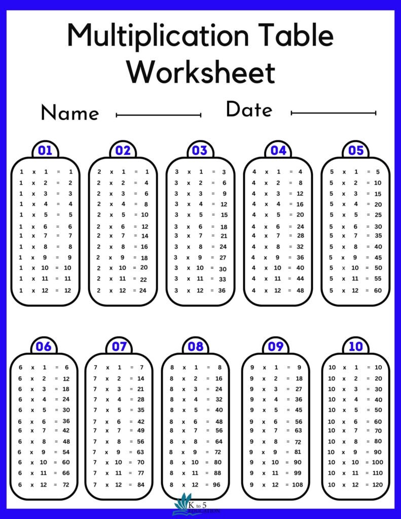 multiplication-table-1-10-worksheet-free-download