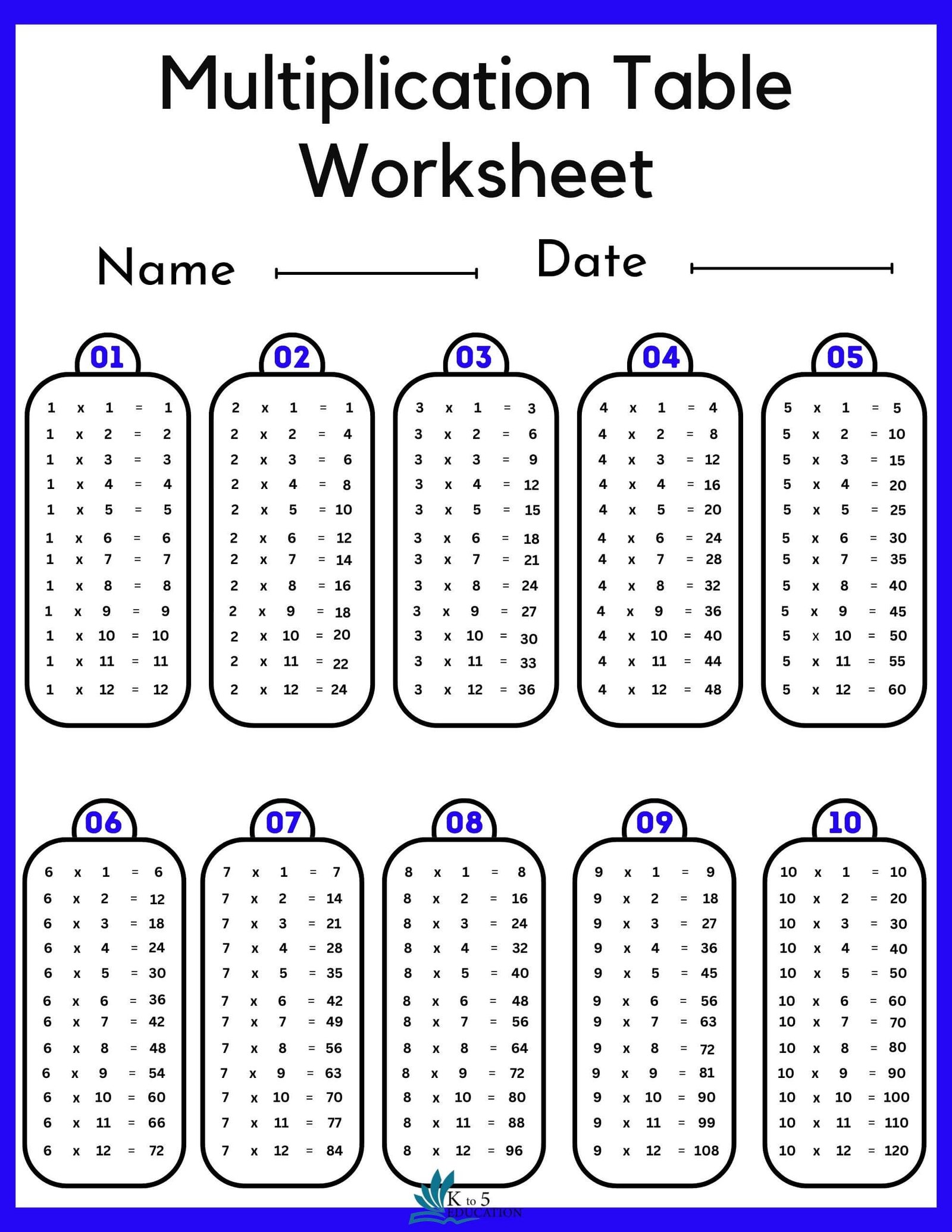 Multiplication Table 1 10 Worksheet