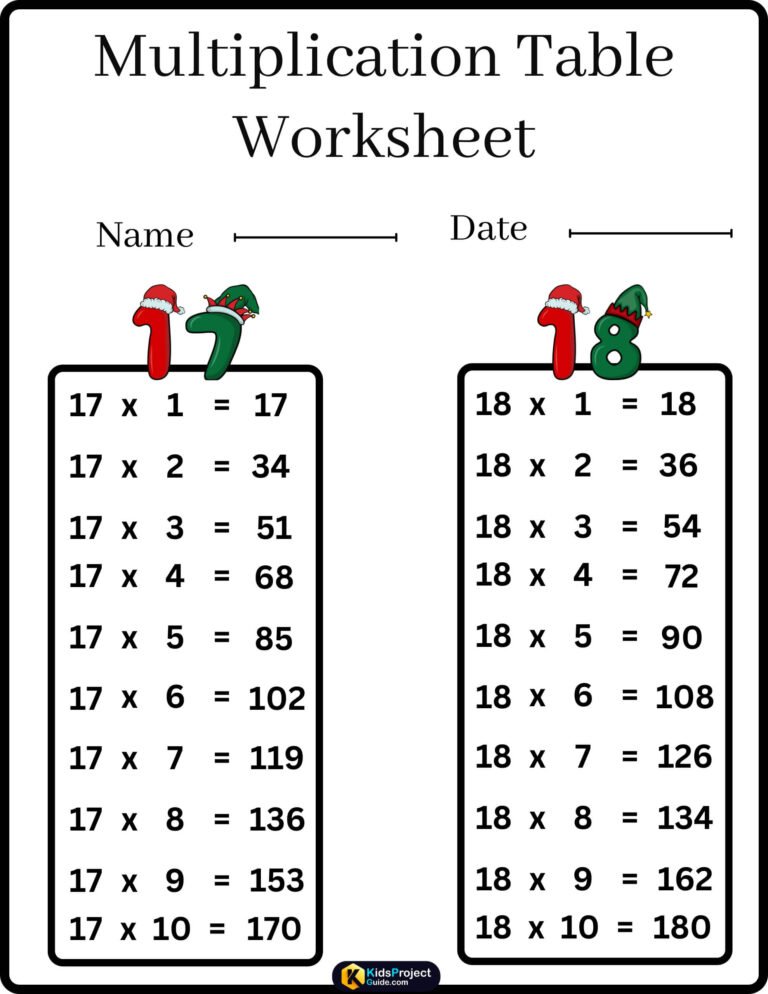 Multiplication Table Practice Worksheets | FREE Download