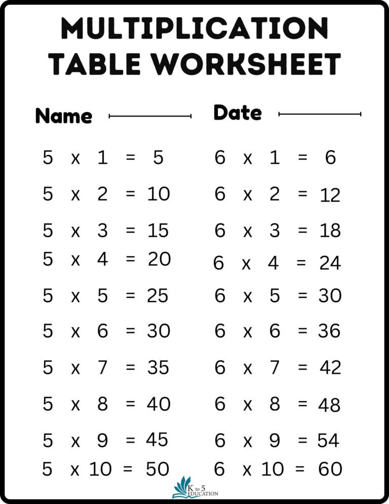 Multiplication Table Printable Worksheet