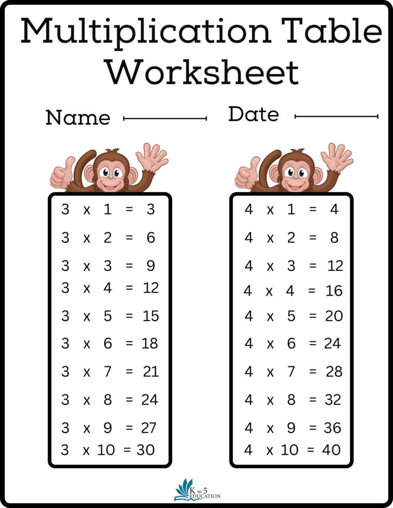 multiplication-table-worksheet-grade-3-free-download