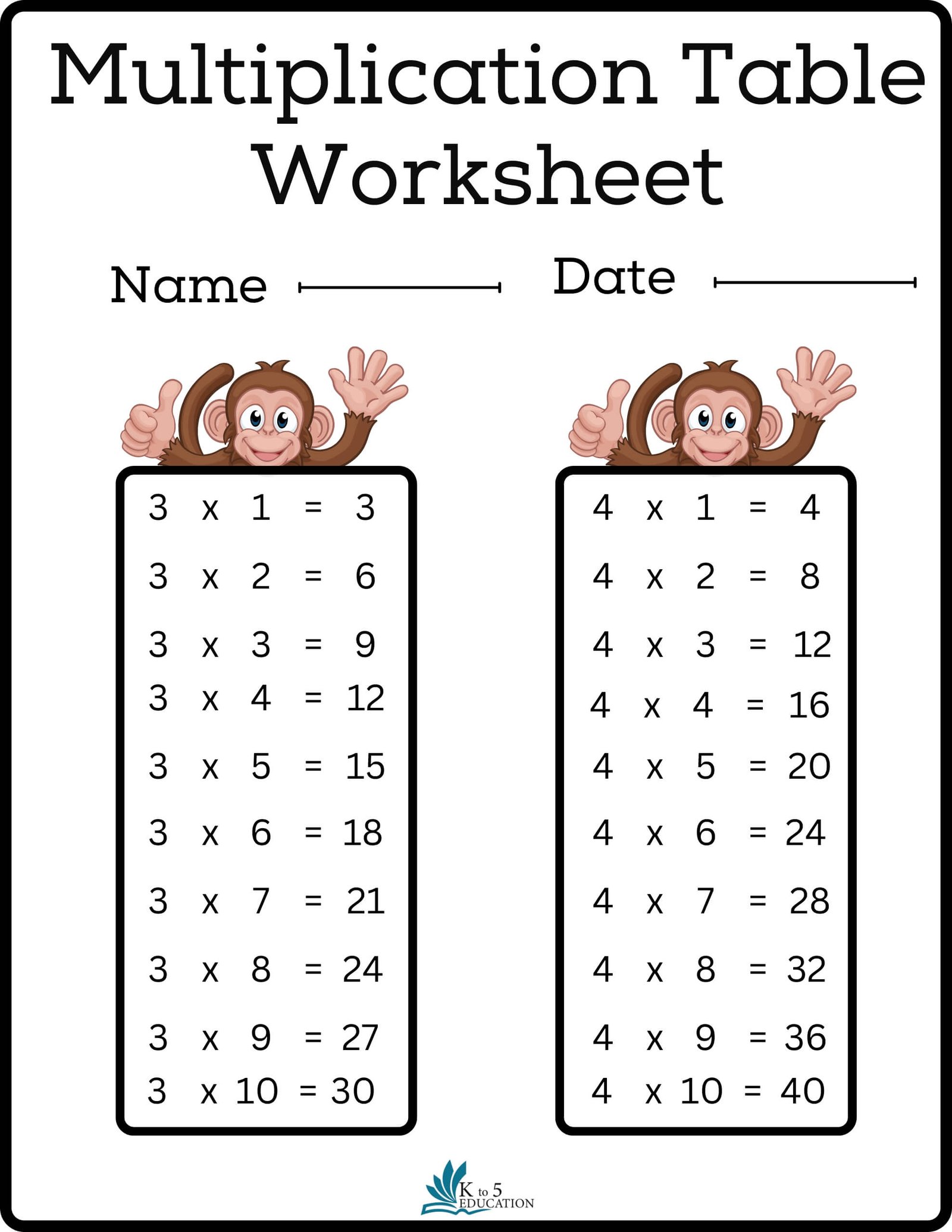 Multiplication Table Worksheet Grade 3