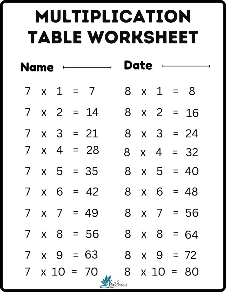 multiplication-table-worksheet-printable-free-download