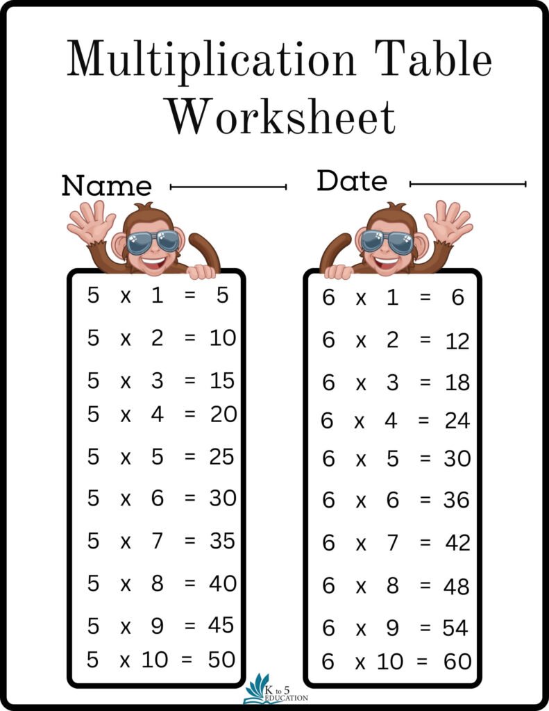 Multiplication Table Worksheets Grade 3 | FREE Download