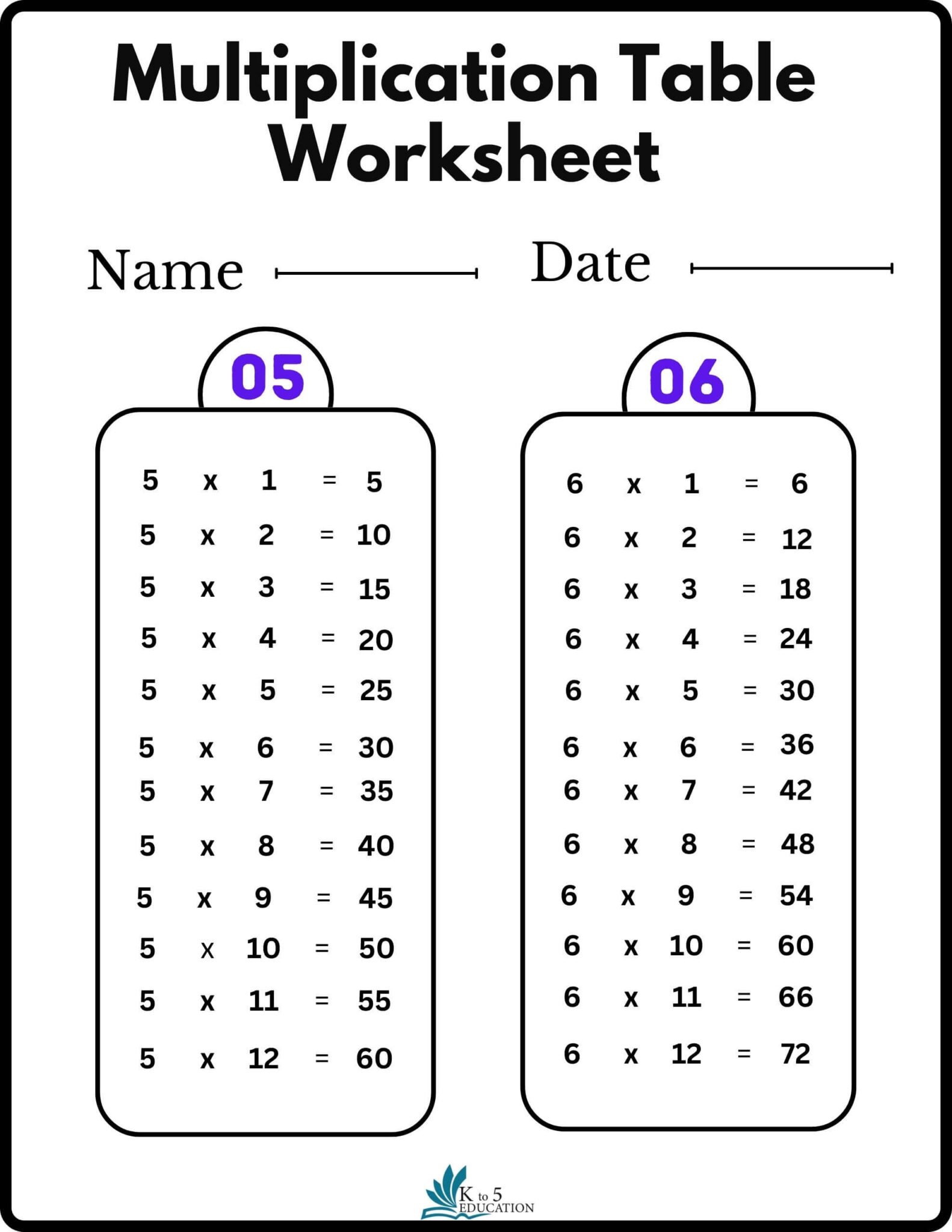 Multiplication Tables Printable Worksheets FREE 