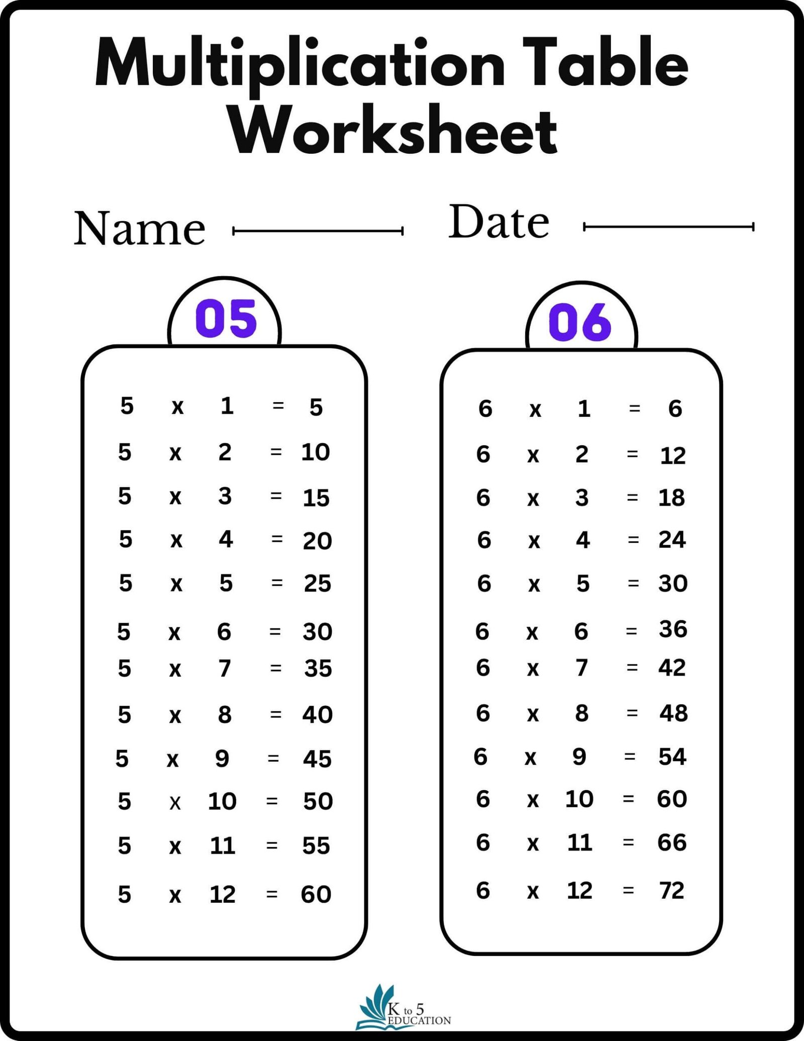 Multiplication Tables Printable Worksheets FREE.