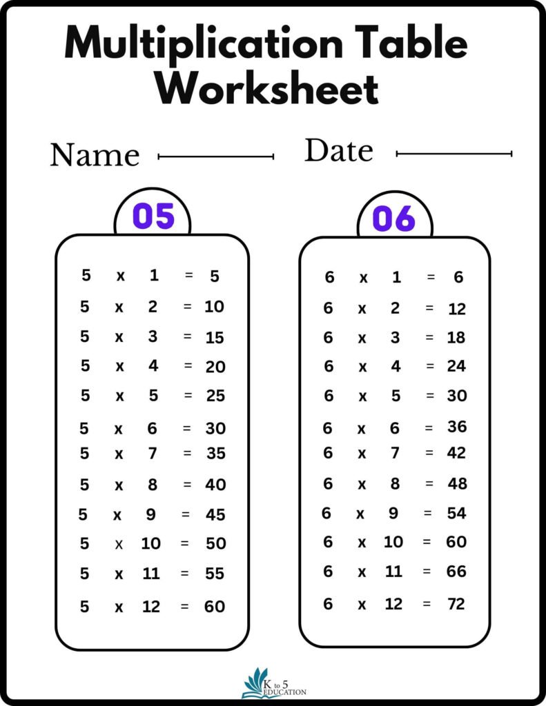 multiplication-tables-printable-worksheets-free