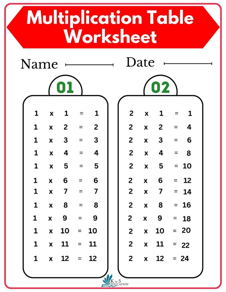 Multiplication Tables Worksheet Printable FREE Download