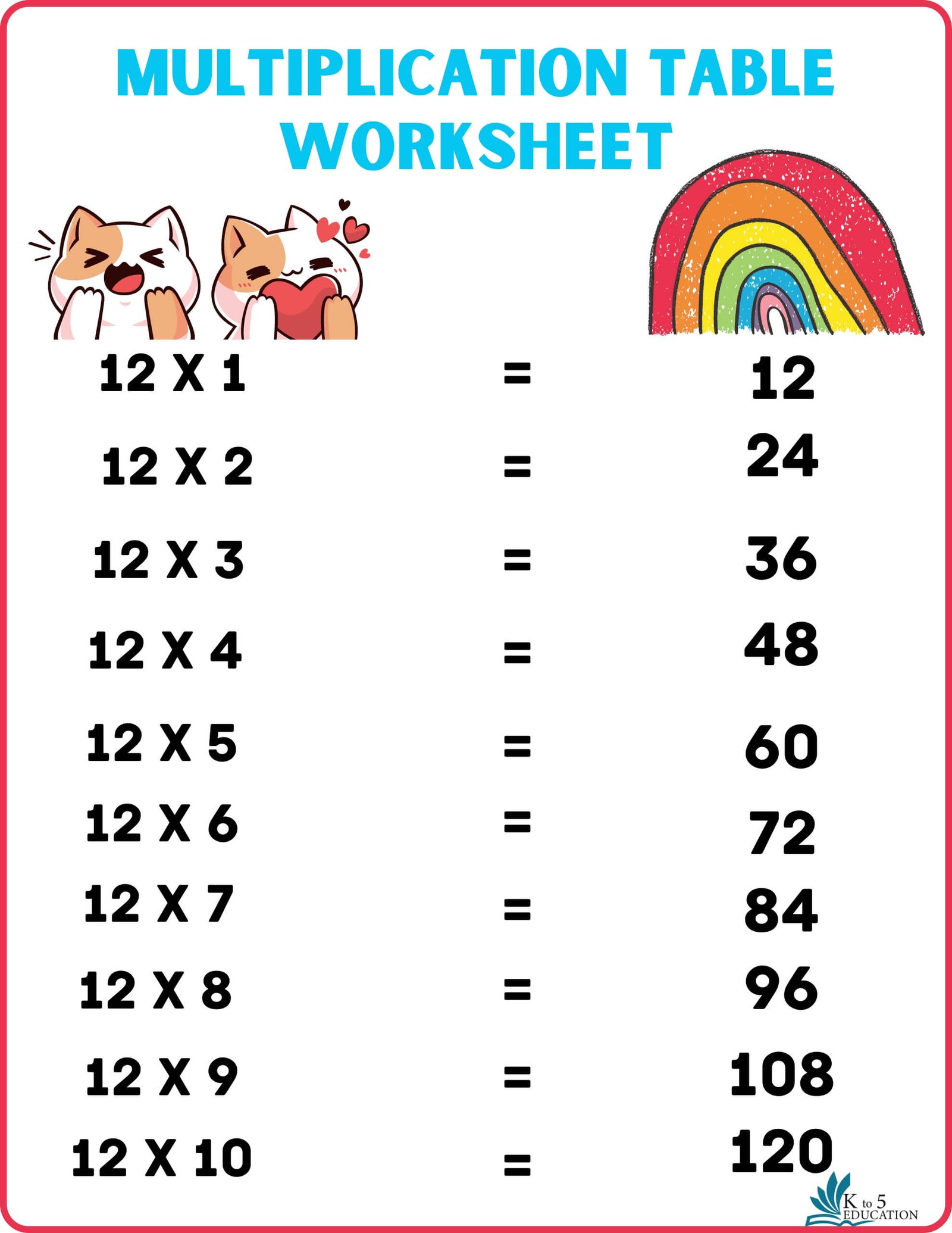 Multiplication Tables Worksheets 1 12 Printable