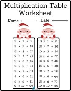 Multiplication Times Table Worksheet
